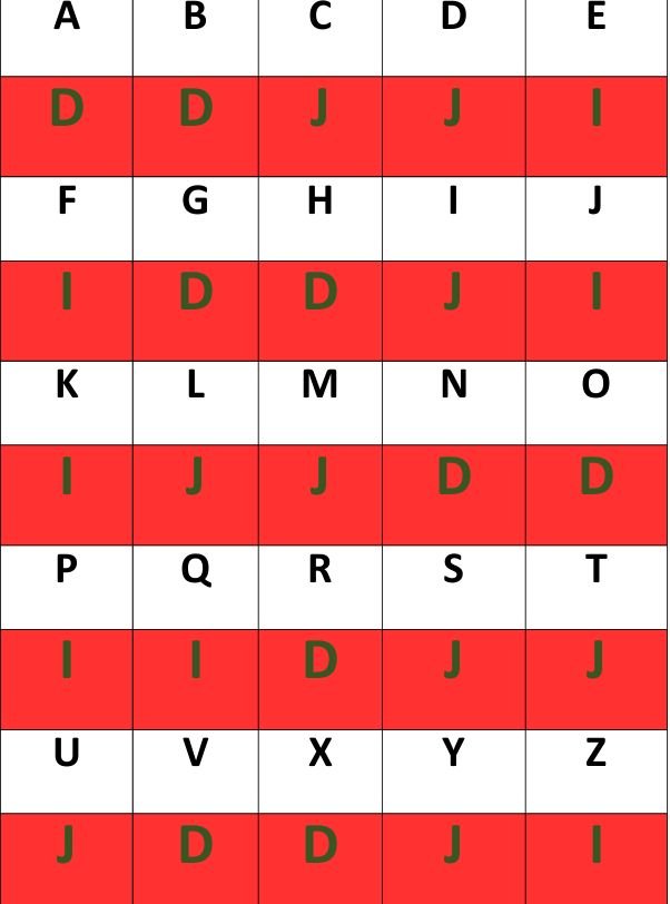 Crecimiento personal y lenguaje positivo para una reprogramación efectiva